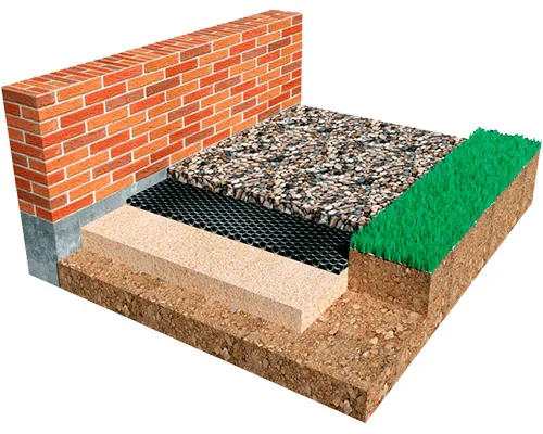 Мягкая отмостка